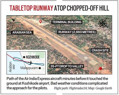 Air India Express Plane Crash In Kerala Kozhikode News Tabletop Runway