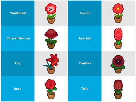What Flowers To Mix In Animal Crossing | Best Flower Site