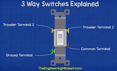 How Does A 3 Way Switch Work Diagram Multiway Switching Wikipedia