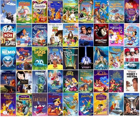 The Best Animation Movies To Watch - Recommended and Favorite