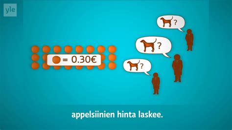 Jakso Hinta Näin toimii talous katso lyhyet videot Yle Areena