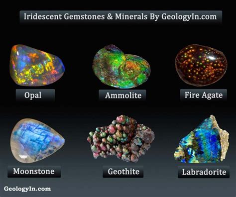 Types Of Iridescent Gemstones And Minerals Crystals And Gemstones