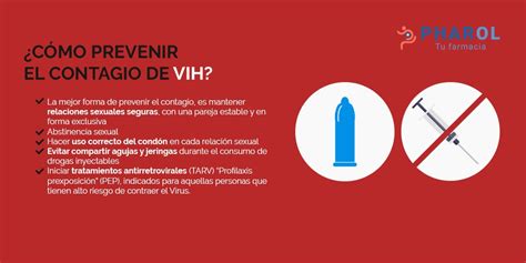 ¿que Es El Vih Sida El Vih O Virus De Inmunodeficiencia By Pharol