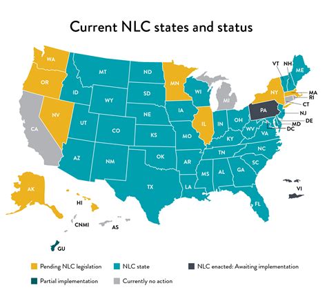 Travel Assignments In States On One Nursing License Nurse Licensure Compact