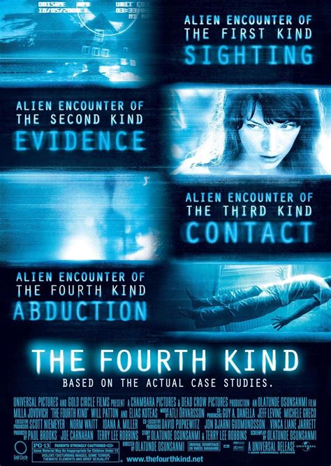 The Fourth Kind 2009 Posters — The Movie Database Tmdb