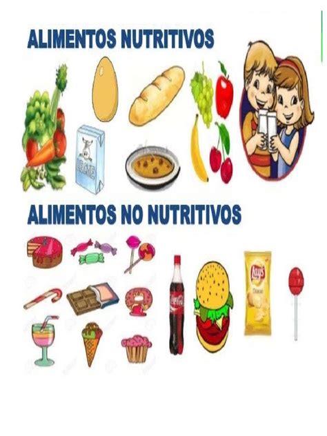 Alimentos Nutritivos Y No