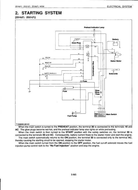Kubota Zd Wiring Diagram Database