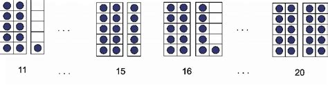 Number pictures representing numbers 11-20 | Download Scientific Diagram