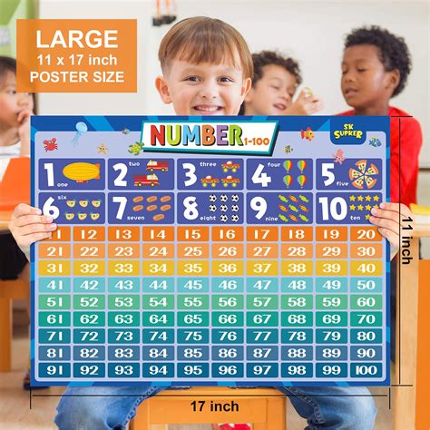 4 Pack ABC Alphabet Chart Numbers 1 100 Shapes Colors Poster Set