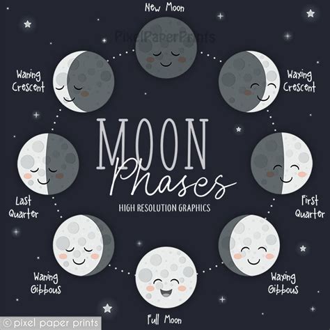 Moon Phases Clipart Digital Download Cute Moon Clipart Etsy México