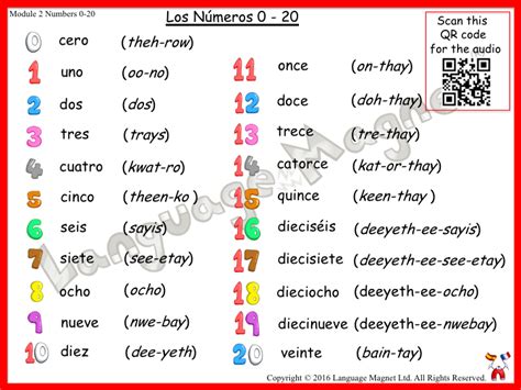 Preschool Spanish Resources Numbers