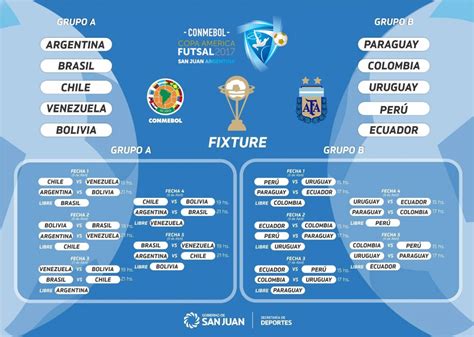 The copa america is south america's preemptive regional tournament, and in 2019, the 46th edition of the competition returns to brazil. FIXTURE COPA AMERICA 2017 | Futbol de Salon