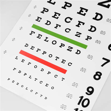 Mua Eye Chart Snellen Eye Chart Wall Chart With Hand Pointer And Eye Occluder For Eye Medical