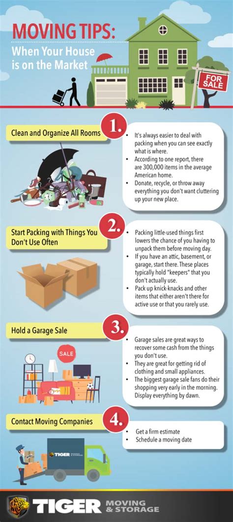 Moving Tips When Your House Is On The Market Infographic Tiger
