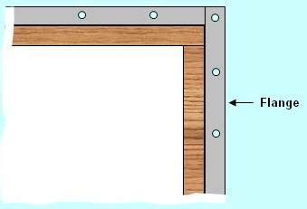 Metal and vinyl windows have an integral flange (also known as a nailing fin) that. Replacement Windows