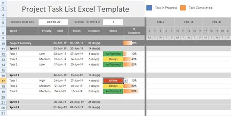 Download Project Task List Template Excel Excelonist
