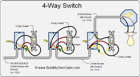 Electrical Installing A New 4 Way Switch Troubleshooting Home