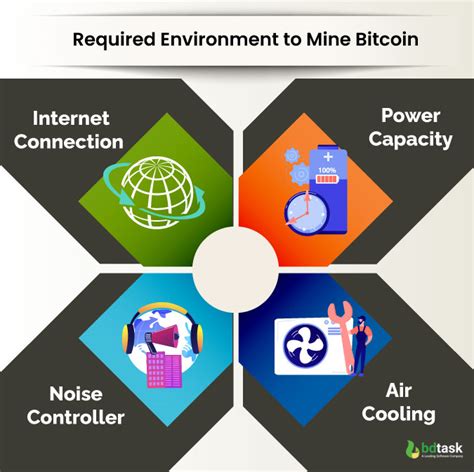 E veryone from elon musk to treasury secretary janet yellen is suddenly worried about bitcoin's energy usage. How to Mine Bitcoin on PC: A Comprehensive Direction!