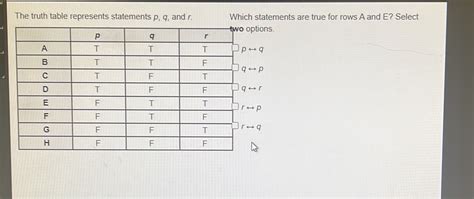 Solved The Truth Table Represents Statements P Q And R Which