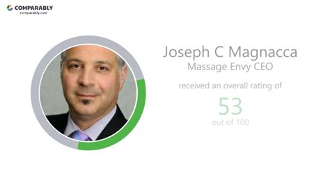 Massage Envy Culture October 2017 Youtube