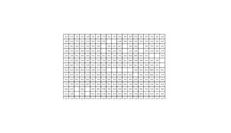 Declaration of Independence- Holiday Subtraction - Coloring Squared