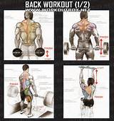 Photos of Workout Routine Back