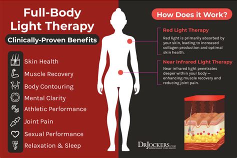 Red Light Therapy Improve Skin Energy And Sleep Red Light Therapy Benefits Red Light Therapy