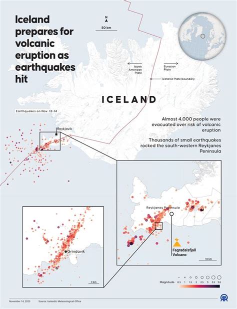 Iceland Braces For Imminent Volcanic Eruption As Experts Share Sign