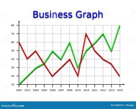 Business Graph Stock Illustration Image 41883791