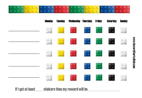 Lego Charts