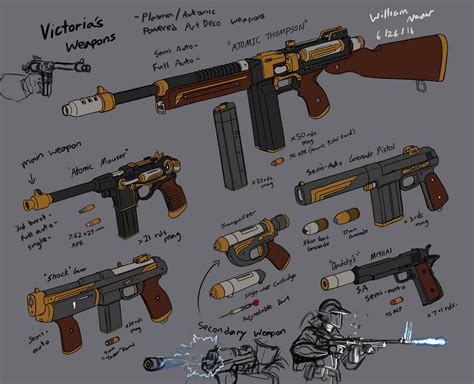 Victoria Concepts 2 By Wmdiscovery93 On Deviantart Steampunk Weapons