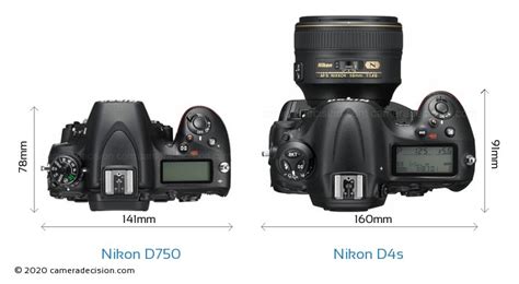 Nikon D750 Vs Nikon D4s Detailed Comparison