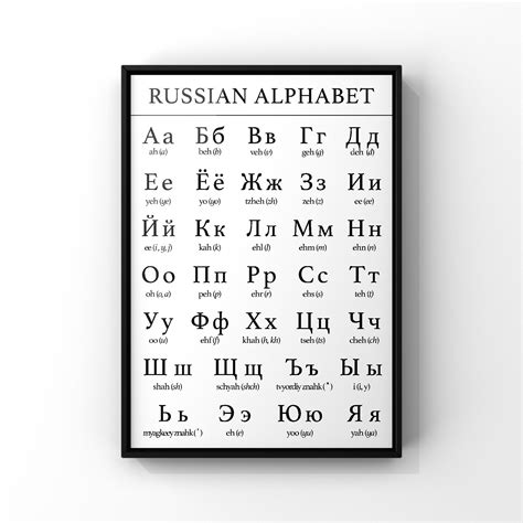 Russian Alphabet Chart Poster Print Cyrillic Language Etsyde