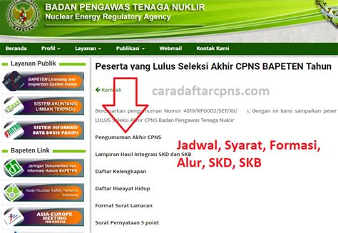 Persyaratan daftar cpns khusus lulusan sma dan smk. Jadwal Pendaftaran CPNS 2021 BAPETEN Lulusan SMA SMK D3 S1 S2