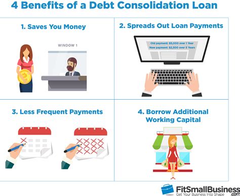 A debt relief company is a business that negotiates with creditors on your behalf to attempt to reduce, cancel or settle your outstanding debts. Small Business Debt Relief: Consolidation Loans and 5 ...