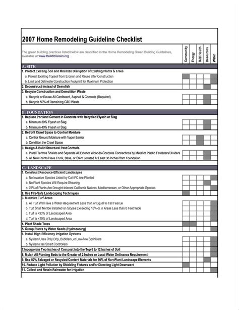 A very small kitchen could be done for around $10k… and larger or fancier. Home Remodel Expense Calculator Worksheet - Sample ...