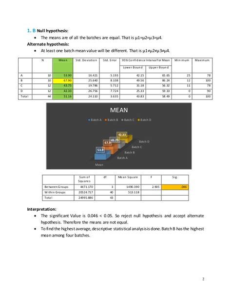 Paired samples statistics (table 1): To Interpret the SPSS table of Independent sample T-Test ...