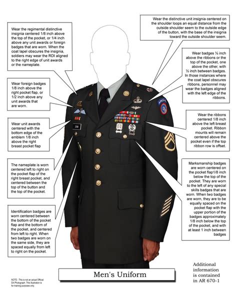 Army Uniform Asu Army Uniform Guide