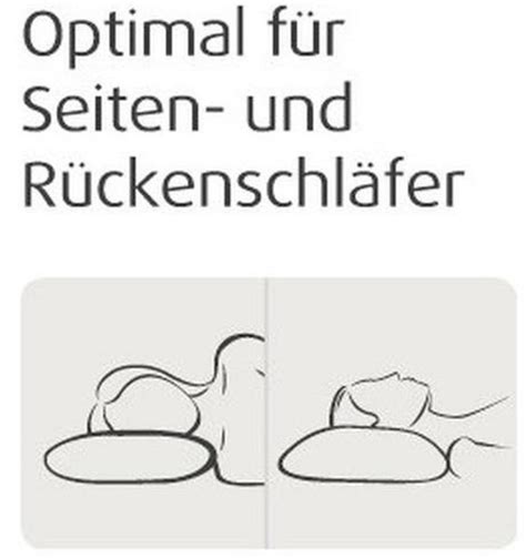 Die bezüge sind bei 40° waschbar. Tempur Nackenkissen Original M im Test - Der Klassiker für ...