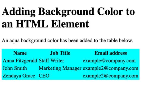 A wikitable is a box of rows and columns used to show data, on a page. How to Add & Change Background Color in HTML