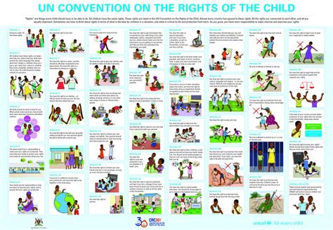 Celebrating 30 Years Of The Convention On The Rights Of The Child
