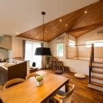 Afrikaans čeština dansk deutsch ελληνικά english english (uk) español (españa) español suomi français bahasa indonesia italiano 日本語 한국어 bahasa melayu norsk nederlands polski português (brasil) português (portugal) русский svenska ภาษาไทย filipino türkçe 中文(简体) 中文(台灣) বাংলা. 無垢フローリングで後悔しないために｜メリット・デメリット9選