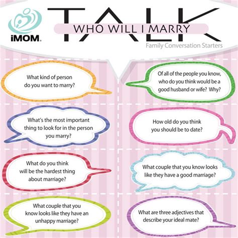 Conversation Starters Archives Imom