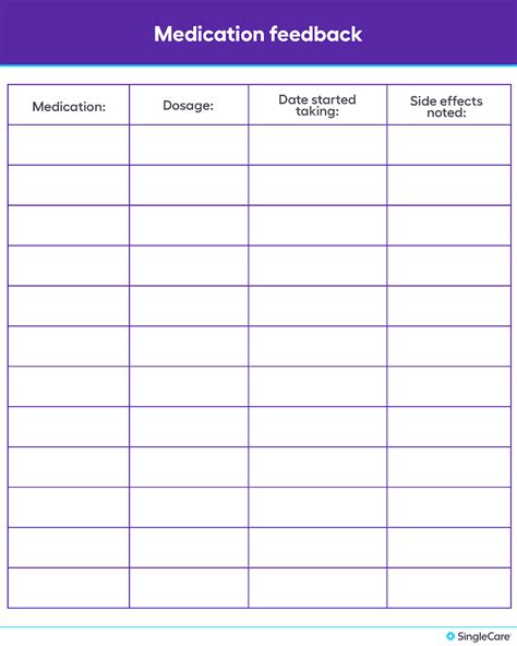 Free Chart For Keeping Track Of Medications Medicatio Vrogue Co