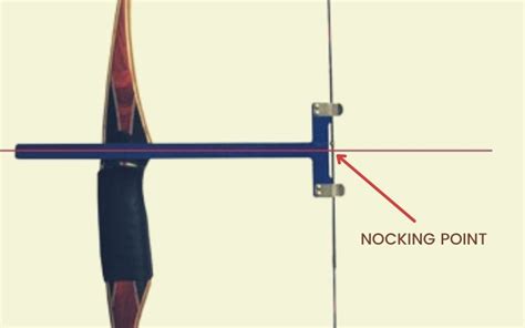 How To Tune A Recurve Bow 6 Steps Guide