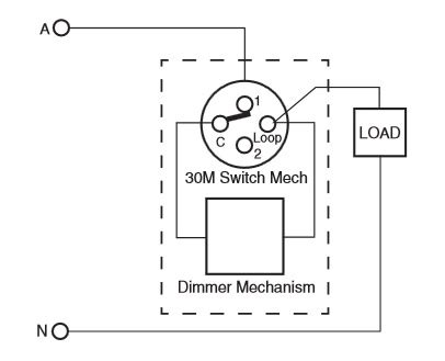 Wiring diagrams comprise certain things: electrical - How can I wire this dimmer switch? - Home Improvement Stack Exchange