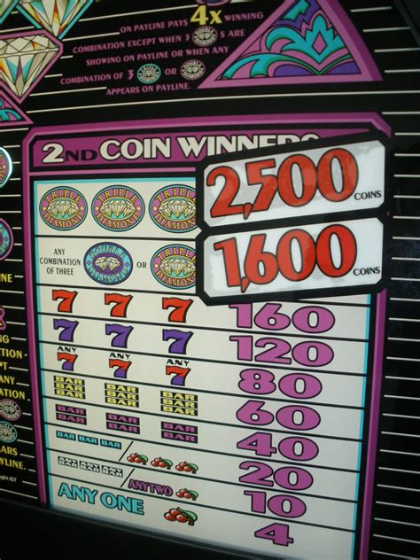 The double and triple diamond symbols match any other symbols on the paylines except themselves. IGT TRIPLE DOUBLE DIAMOND S2000 SLOT MACHINE For Sale ...