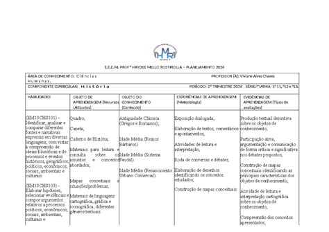 Eeem Prof. Haydee Mello Rostirolla