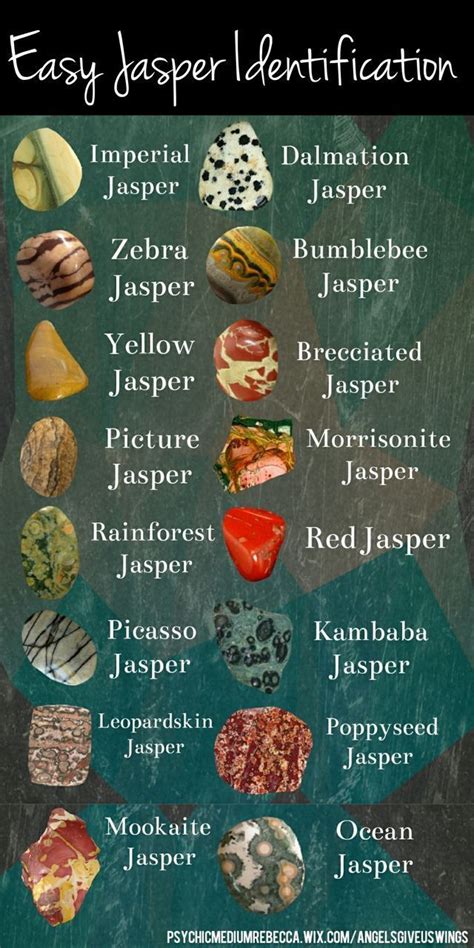Easy Jasper Identification Guide Crystals Minerals