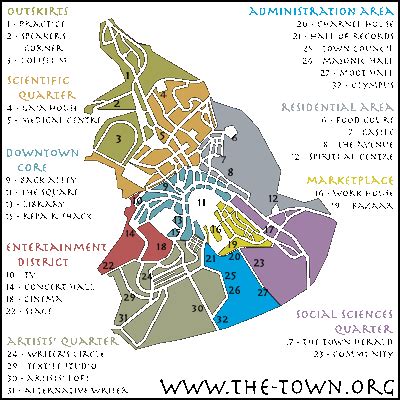 Welcome to The Town